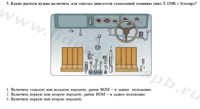 Билет №33, вопрос 5. Какие рычаги нужно включить для запуска двигателя самоходной машины типа Т-150К с буксира?